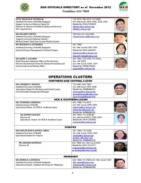 doh region 8|Key Officials .